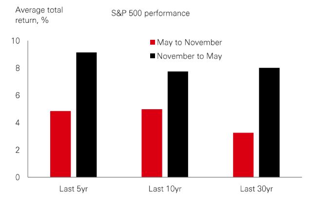  Exploring the Benefits of Invesco Senior Loan ETF: A Comprehensive Guide to Investing in Floating Rate Loans